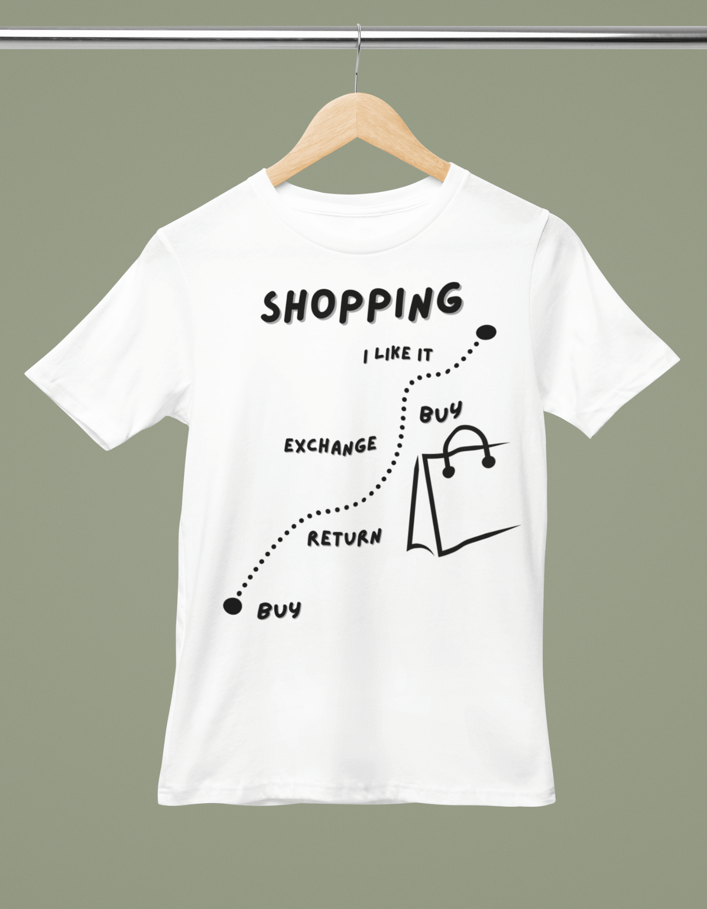 SHOPPING