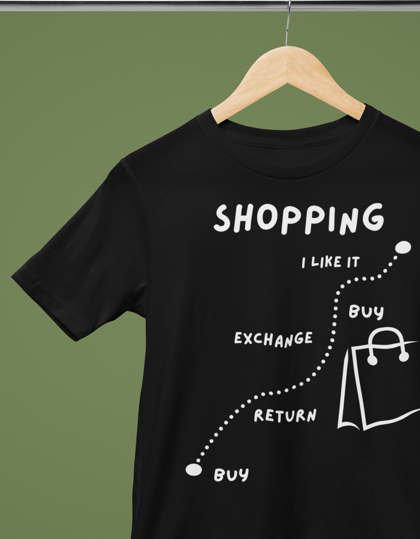 SHOPPING